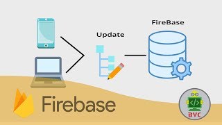 Update data in Firebase Web App
