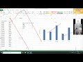 statistics u0026 analytics lab session 4 microsoft excel 2