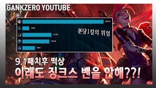 [9.1패치] 징크스 w패치 체감 해보기. 이래도 징크스 밴을 안해?