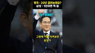 영국 : 20년 걸림  삼성 : 1년이면 떡침