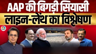 Takkar With Amish Devgan | राहुल Vs केजरीवाल तेज हुई तकरार, यमुना की धारा चढ़ा सियासी पारा