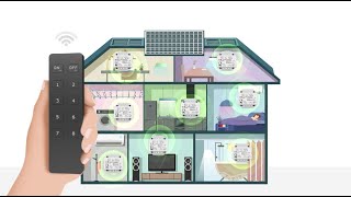 SKYDANCE S1-B AC Triac RF Push Leading edge or trailing edge switch Dimmer 5 years warranty