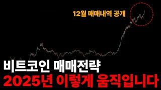 비트코인 2025년 이렇게 움직입니다.