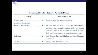 Administration of the Income Tax System