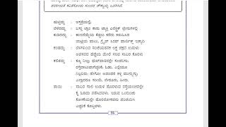 Mumbai Jaataka 2nd PUC Kannada Poem