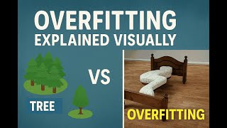 Overfitting Explained Visually | Decision Tree on Titanic Data | Machine Learning Python