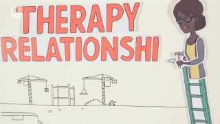 The Therapy Relationship – Key Ideas in Therapy (1/3)