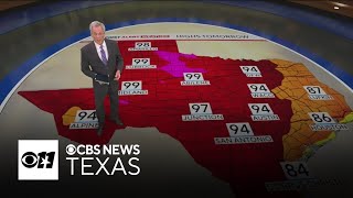 Summer‑like temperatures return to North Texas this weekend