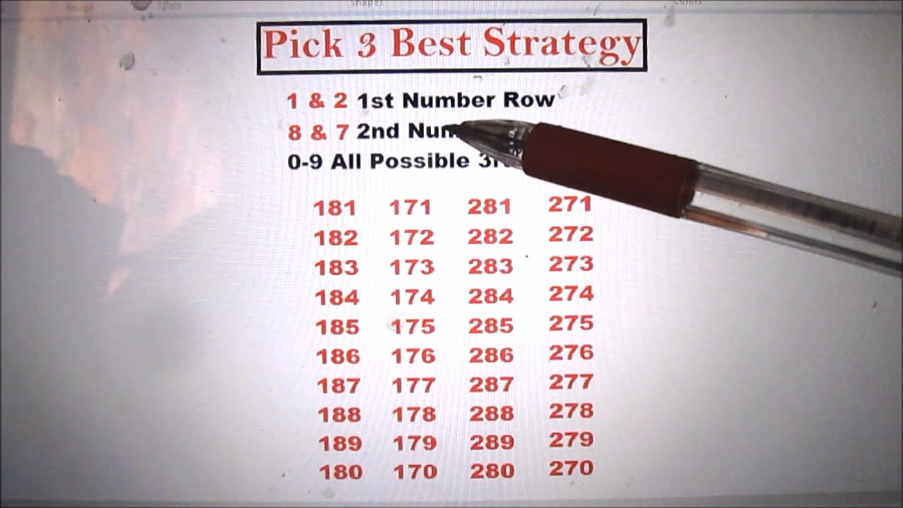 Pick 3 Lottery The Winning Strategy Guaranteed Tested! - YouTube