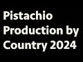 Pistachio Production by Country 2024