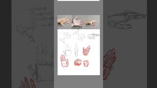 art fundamentals: construction (face + hand) & background composition - self taught artist day 1