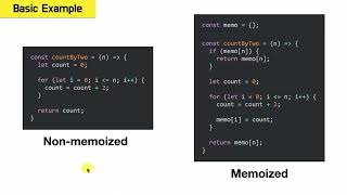 Memoization | Coding Interview and Computer Science