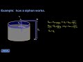 the physics of how a siphon works pressure as a function of depth at the moment the siphon starts.