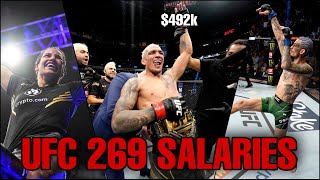 UFC 269 Salaries, Bonuses, Attendance and Gate | UFC 269 fighters' purses