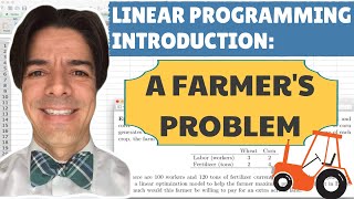A First Linear Programming Example: The Farmer Problem with Excel Solver (REVISITED)