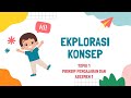 EKSPLORASI KONSEP TOPIK 1 PRINSIP PENGAJARAN DAN ASESMEN 1 (PPA 1)