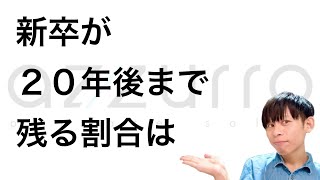 【質問の回答】美容専門学校新卒者は就職後何年勤める？