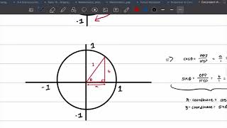 IB core chapter 8: Non right angled trigonometry