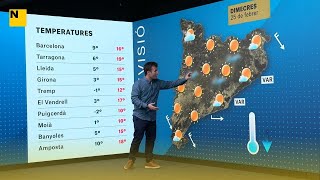 EL TEMPS | Del fred matinal a la primavera a la tarda: arriba el dia més assolellat de la setmana