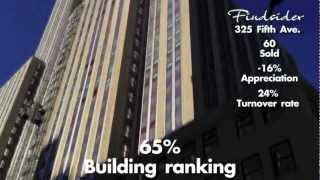 Findsider - 325 Fifth Avenue, NYC - Manhattan Real Estate