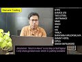 pre market news stock market news malayalam bizmate trading