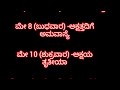 ಮೇ ತಿಂಗಳಿನಲ್ಲಿ ಯಾವ ದಿನ ಯಾವ ಹಬ್ಬ ಮತ್ತು ವ್ರತವನ್ನು ಆಚರಣೆ ಮಾಡಬೇಕು usefulinformation