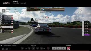 GTSport 2021 Nation S2 Rd.3