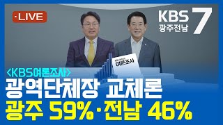 [2025.2.18(화) KBS광주 뉴스7]