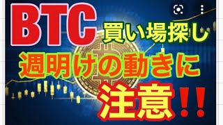 BTC週明けから底固めできるか。ビットコインFXチャート分析