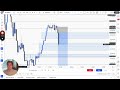 making $35 000 before breakfast and being up $80 000 in two weeks 1 14 24 trade recap