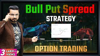 Bull Put Spread Option Trading Strategy | Share Market Free Course