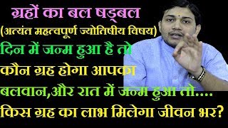 आपकी जन्म कुंडली में सबसे पावरफुल ग्रह कौन है जो देगा हर सुख?(षड्बल)NARMDESHWAR SHASTRI[446]