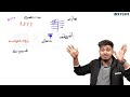 class 9 social science ഈ ഒരു കഥ മാത്രം മതി full mark കിട്ടാൻ xylem class 9