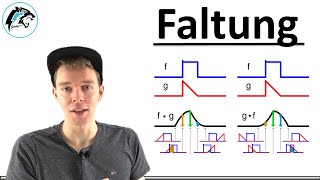 FALTUNG – Grafische Lösung | (Signaltheorie)
