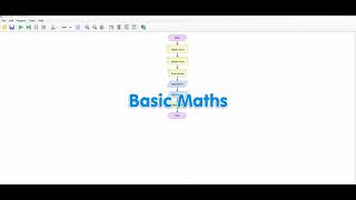 Flowgorithm -  Basic Maths