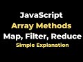 JavaScript Array methods - Map, Reduce, Filter - Simple Explanation | yusy4code