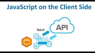 Client-side JavaScript - Part 1