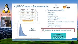 Netdev 0x18 - Introduction to Ultra Ethernet Consortium 1.0