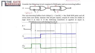 GATE 2014 MT PT 1  Qn No  46