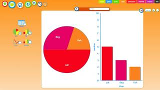 Just2Easy an introduction to j2data