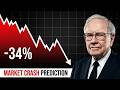 Warren Buffet: The Exact Date of Next Stock Market Crash
