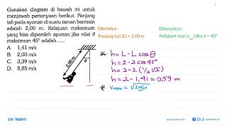 Gunakan diagram di bawah ini untuk menjawab pertanyaan berikut. Panjang tali pada ayunan di suatu...