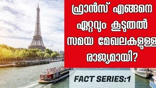 France:country with more timezones|ഫ്രാൻസ് എങ്ങനെ കൂടുതൽ സമയ മേഖലകളുള്ള രാജ്യമായി|Dilshad vk pullara