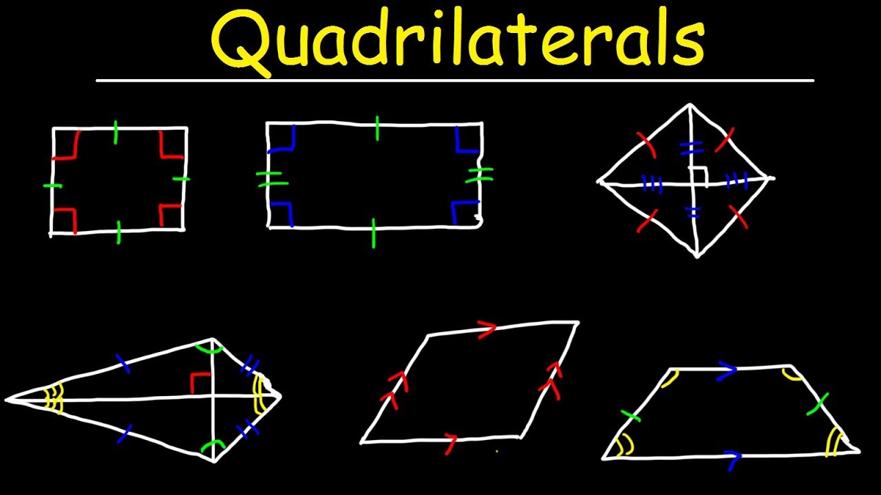 Quadrilaterals - Geometry - YouTube