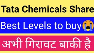 Tata chemicals share latest news|| tata chemicals share analysis || tata chemicals share |swingtrade