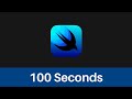 SwiftUI in 100 Seconds (2022)