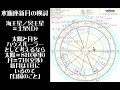 裏金の行方が気になるぜ……！2023年1月22日 水瓶座新月の検討