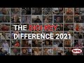 The Digi-Key Difference 2021 US