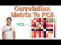 Uncover Hidden Data Patterns: PCA & Correlation Matrix Explained with Python's Sklearn
