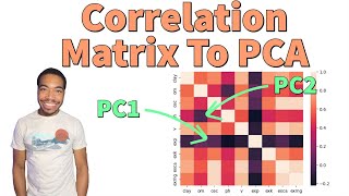 Uncover Hidden Data Patterns: PCA & Correlation Matrix Explained with Python's Sklearn